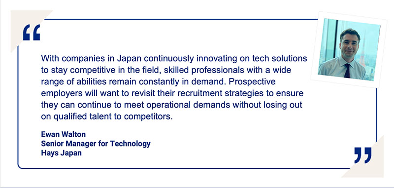 7 trends employees and employers in Japan should know in 2024