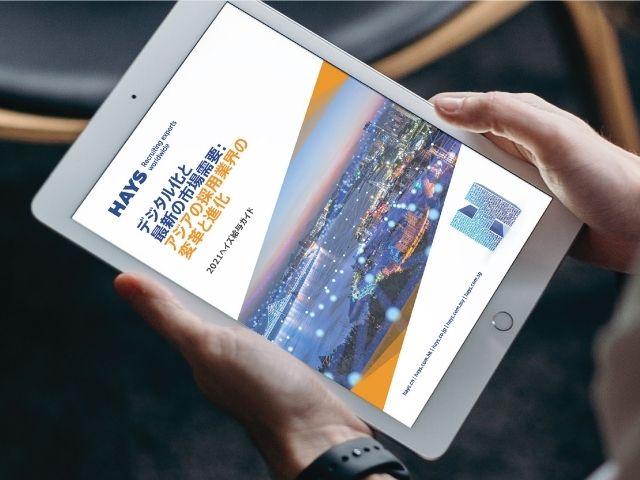 Responsive Image