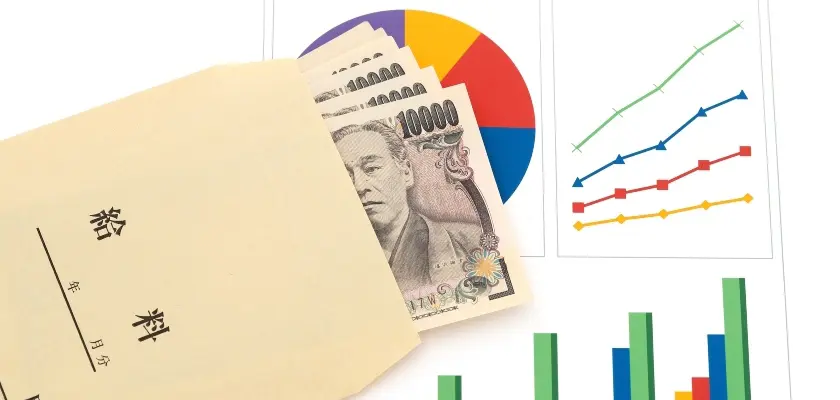 封筒から取り出された日本円の紙幣と給与明細、背景にグラフやチャート