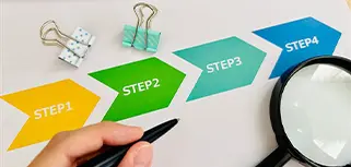 Responsive Image